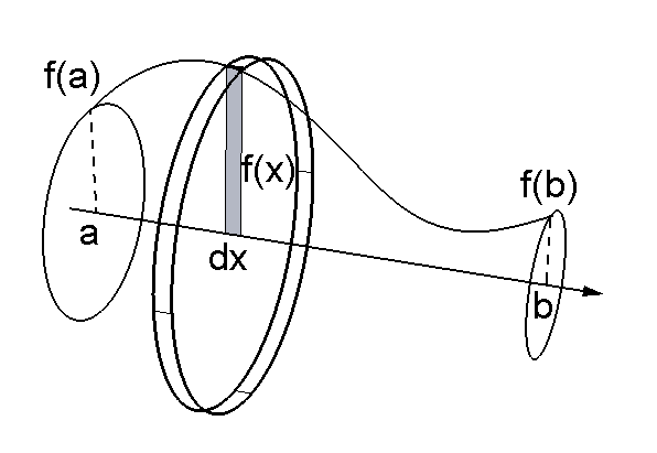 //forum.matweb.cz/upload3/img/2013-09/72496_Int.png