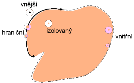 //forum.matweb.cz/upload3/img/2013-10/66148_MNOZ.png