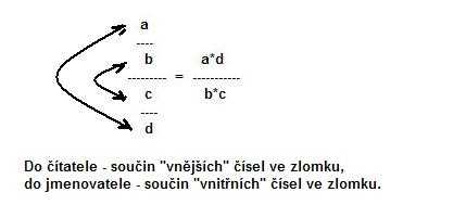 //forum.matweb.cz/upload3/img/2013-10/67215_zlomek.JPG
