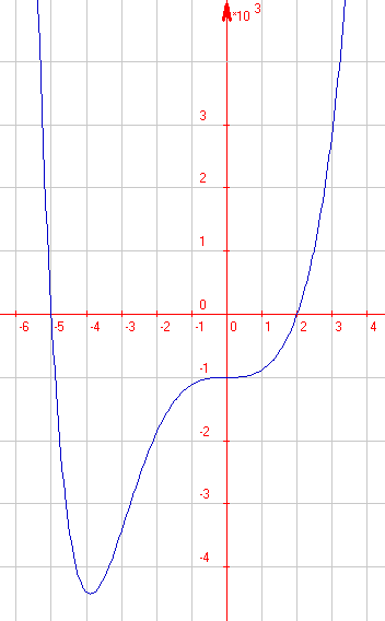 //forum.matweb.cz/upload3/img/2013-10/95751_POL2.png