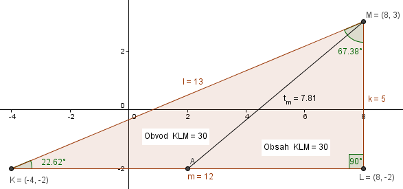 //forum.matweb.cz/upload3/img/2013-10/97852_graf_333.png