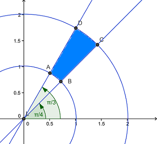 //forum.matweb.cz/upload3/img/2013-11/11619_hranice.PNG