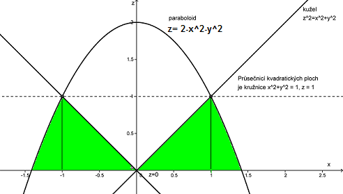//forum.matweb.cz/upload3/img/2013-11/48686_integral.png