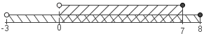 //forum.matweb.cz/upload3/img/2013-11/62226_graf_513.png