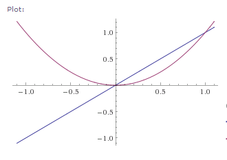 //forum.matweb.cz/upload3/img/2013-11/65175_plot.PNG