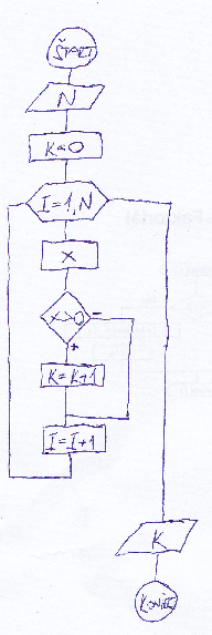 //forum.matweb.cz/upload3/img/2013-11/95322_Bez%2Bn%25C3%25A1zvu.png