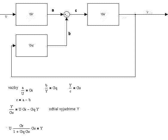 //forum.matweb.cz/upload3/img/2013-12/18367_dfhna.GIF