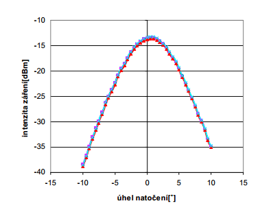 //forum.matweb.cz/upload3/img/2013-12/62419_obrazek2.png