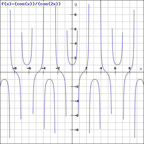 //forum.matweb.cz/upload3/img/2013-12/94417_graph.png