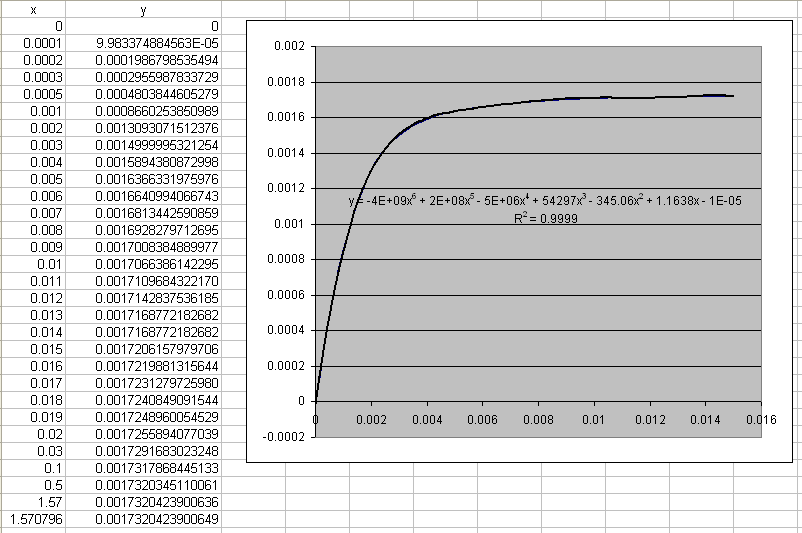 //forum.matweb.cz/upload3/img/2014-01/03866_sinsin.png