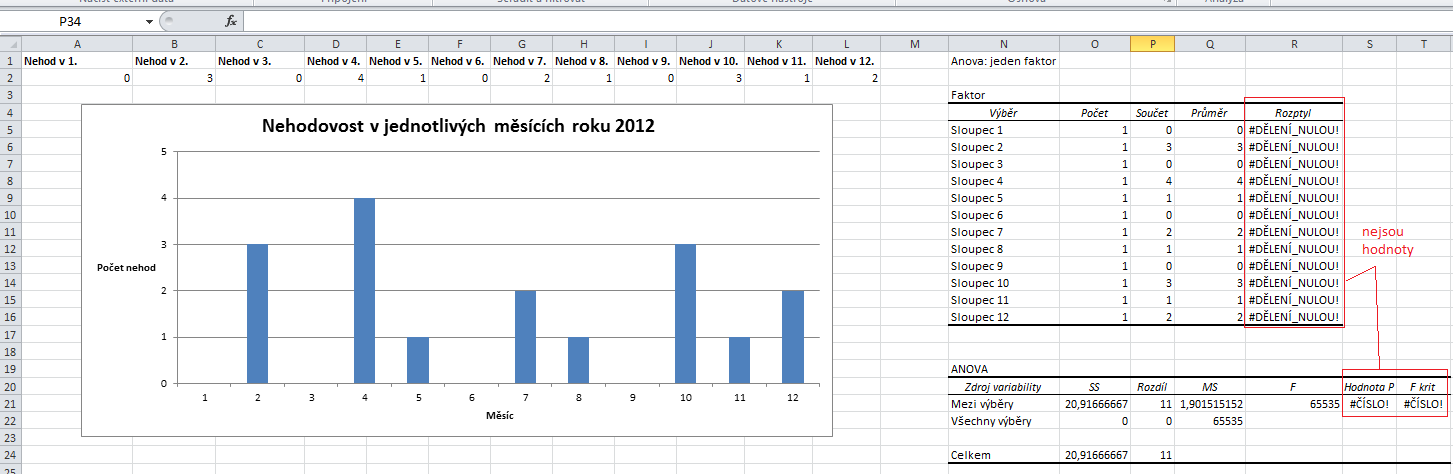 //forum.matweb.cz/upload3/img/2014-01/11331_Anova.png