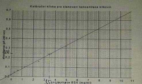 //forum.matweb.cz/upload3/img/2014-01/17080_k%25C5%2599ivka%2B2.jpg