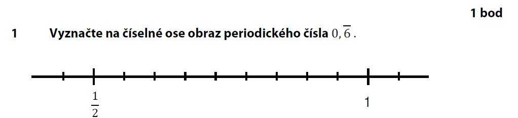 //forum.matweb.cz/upload3/img/2014-01/18546_debilitamatika.JPG