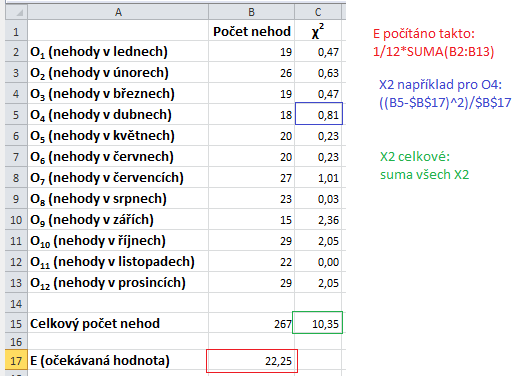 //forum.matweb.cz/upload3/img/2014-01/33619_Statistika.png