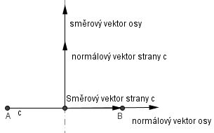 //forum.matweb.cz/upload3/img/2014-01/71257_graf_375.png
