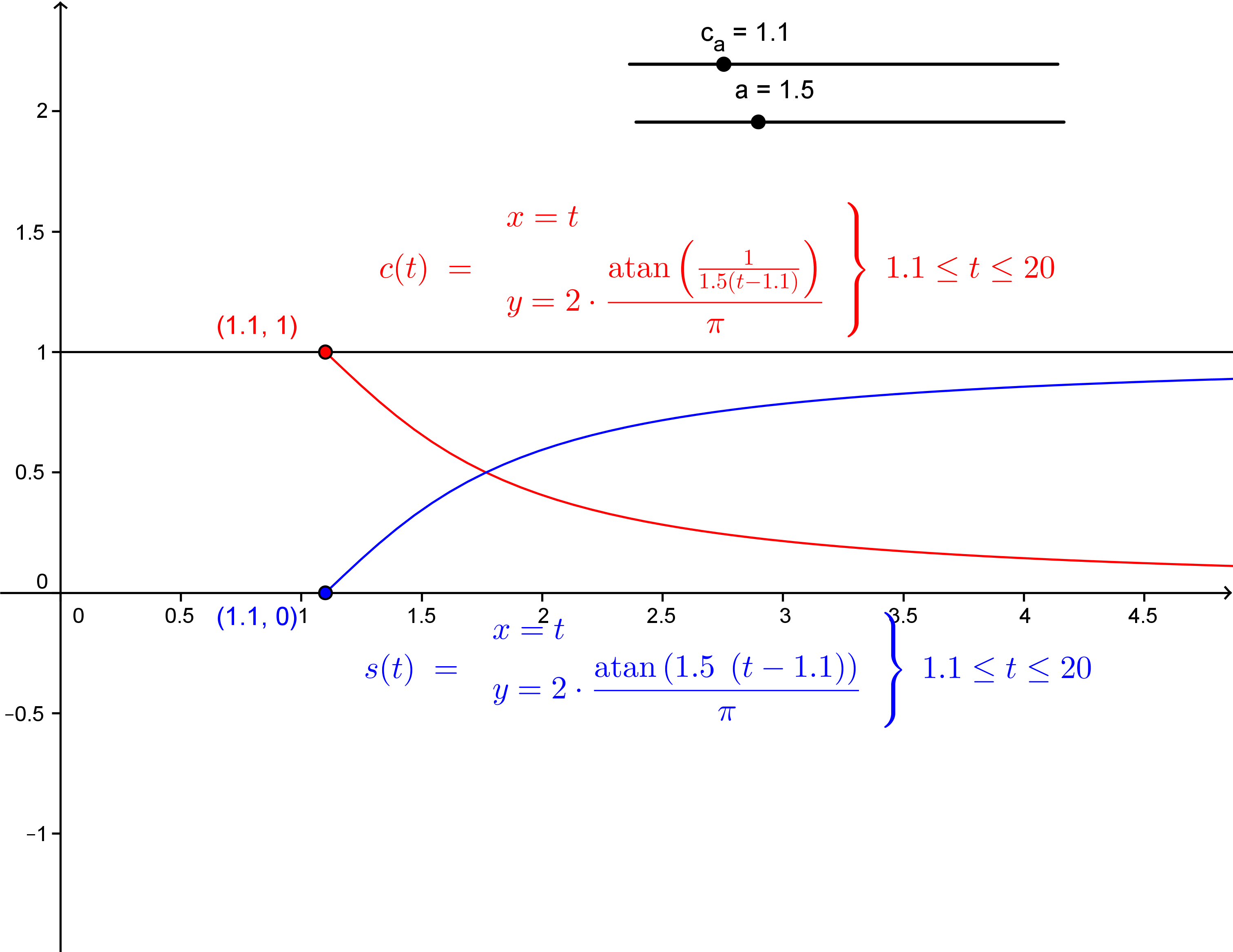 //forum.matweb.cz/upload3/img/2014-01/74616_krivka2.png