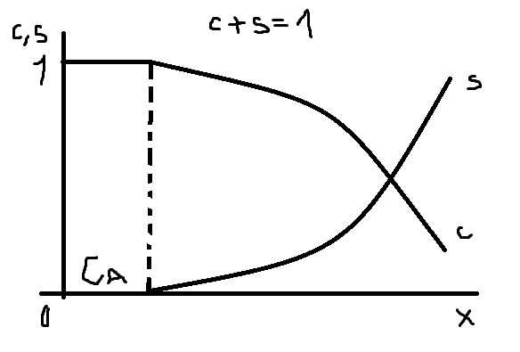 //forum.matweb.cz/upload3/img/2014-01/97528_math1.jpg