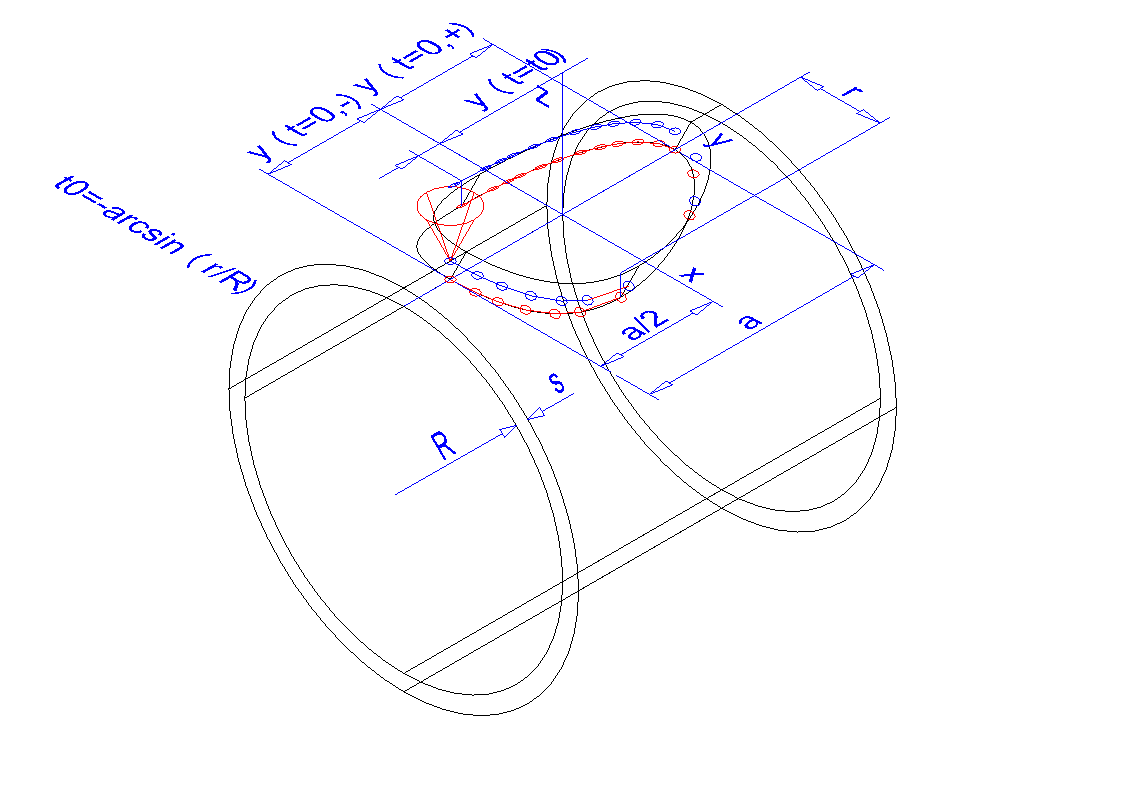 //forum.matweb.cz/upload3/img/2014-02/03837_pruvalc.png