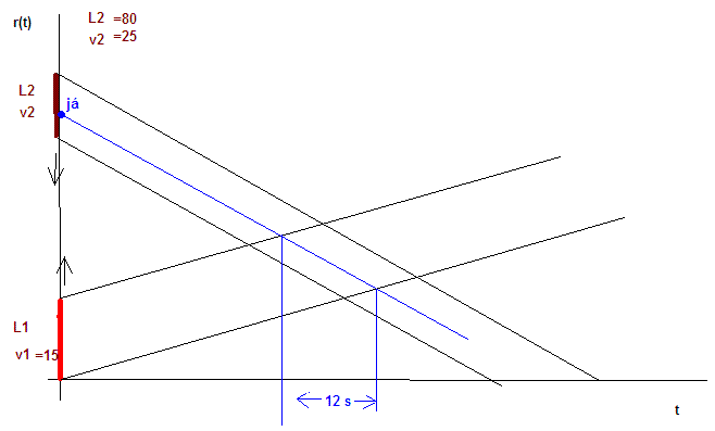 //forum.matweb.cz/upload3/img/2014-02/08282_vlak.GIF