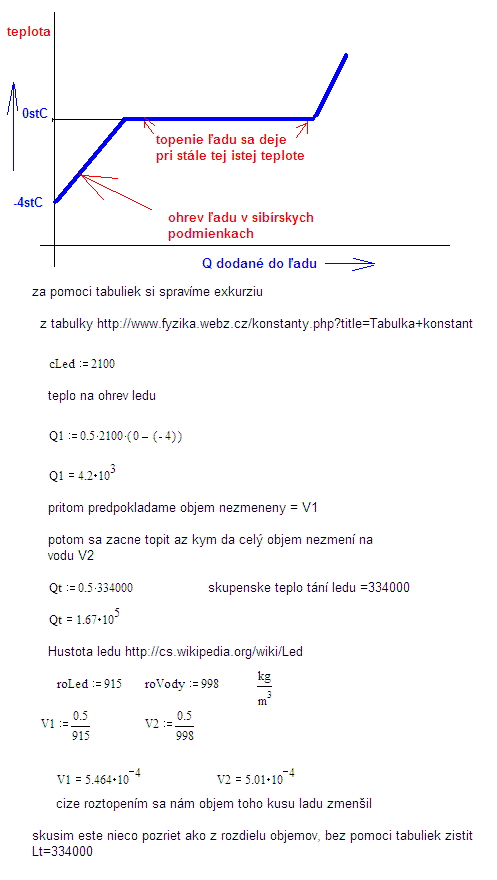 //forum.matweb.cz/upload3/img/2014-02/16099_terezka.GIF