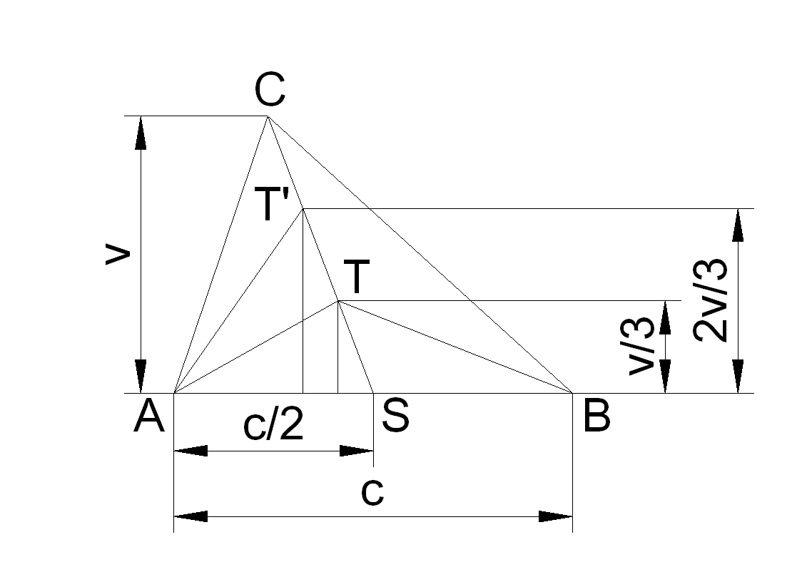 //forum.matweb.cz/upload3/img/2014-02/26920_troj18.png