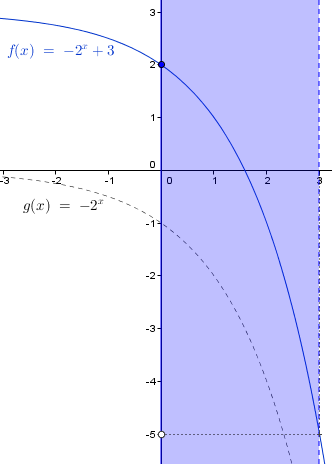 //forum.matweb.cz/upload3/img/2014-02/27729_graf_657.png