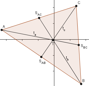 //forum.matweb.cz/upload3/img/2014-02/73942_graf_600.png
