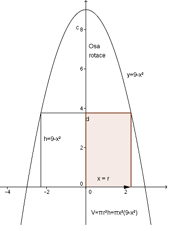 //forum.matweb.cz/upload3/img/2014-02/82099_valec.PNG