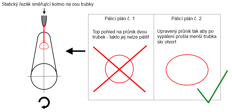 //forum.matweb.cz/upload3/img/2014-02/96963_pohled_otoc.png