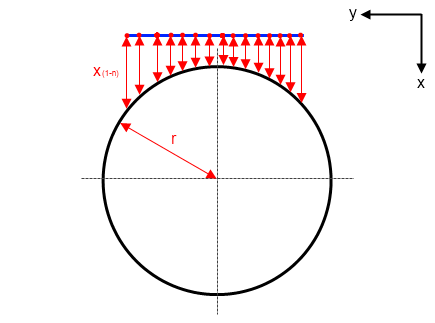 //forum.matweb.cz/upload3/img/2014-03/28954_kruh_body.png