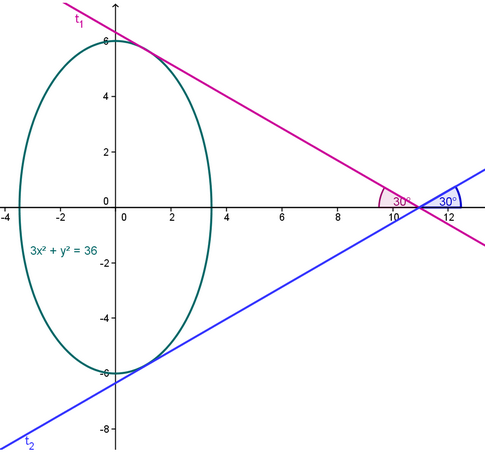 //forum.matweb.cz/upload3/img/2014-03/42873_osa3.png