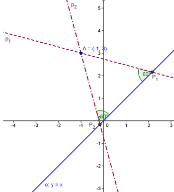 //forum.matweb.cz/upload3/img/2014-03/46573_2odch.png