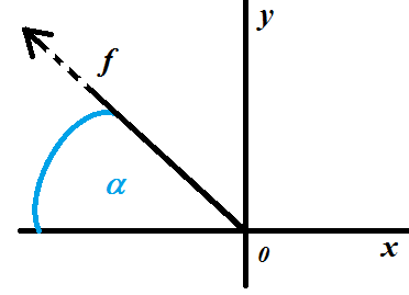 //forum.matweb.cz/upload3/img/2014-03/56162_task.png