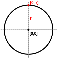 //forum.matweb.cz/upload3/img/2014-03/61788_kruh.png