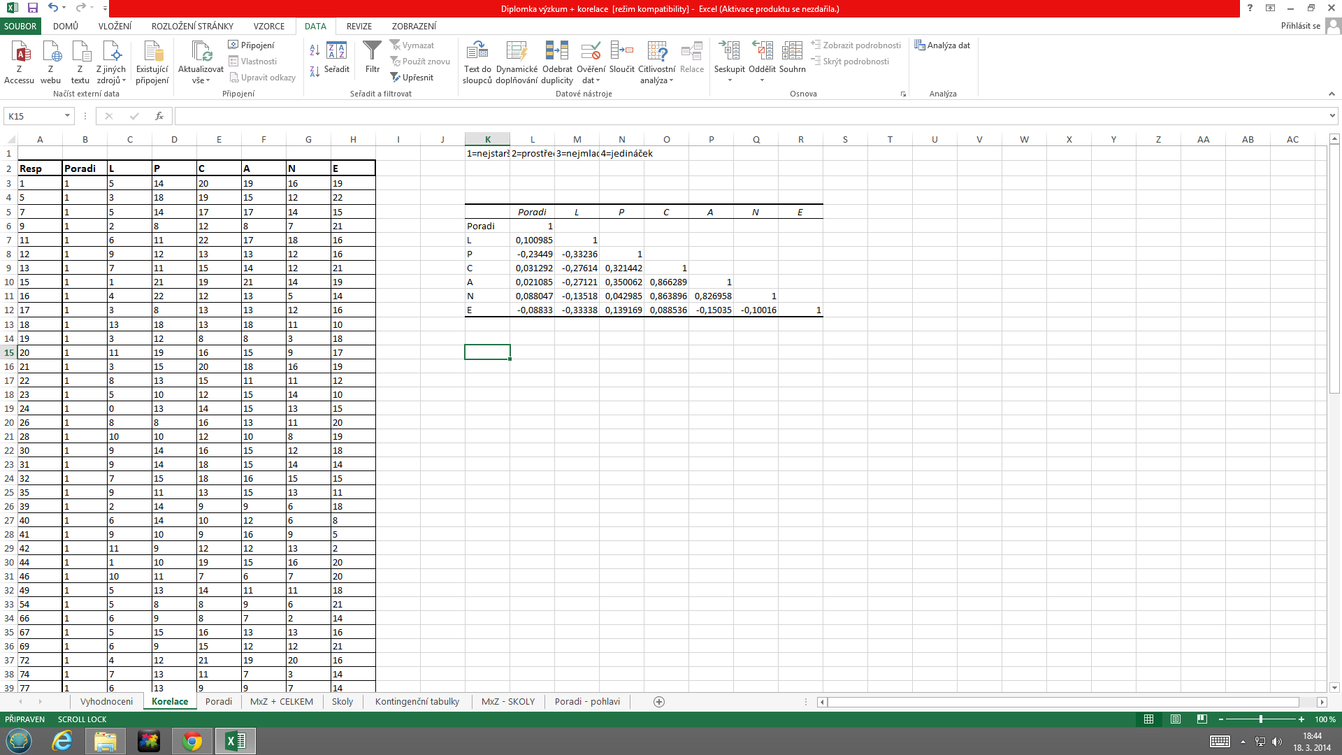 //forum.matweb.cz/upload3/img/2014-03/64713_Korelace.png