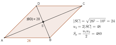 //forum.matweb.cz/upload3/img/2014-03/68412_graf_753.png