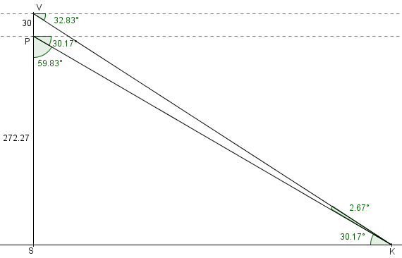 //forum.matweb.cz/upload3/img/2014-03/72042_graf_752.png