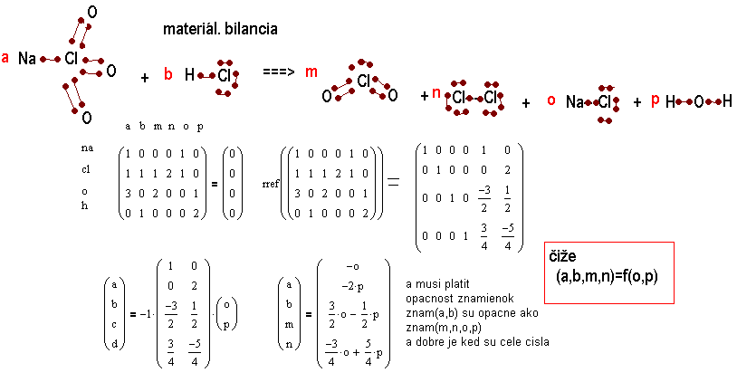 //forum.matweb.cz/upload3/img/2014-03/76718_balancia%2Brovnice2.GIF