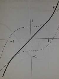 //forum.matweb.cz/upload3/img/2014-03/80560_Q.jpg