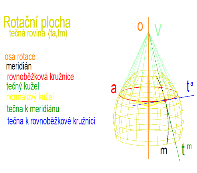 //forum.matweb.cz/upload3/img/2014-04/82245_tecny.png