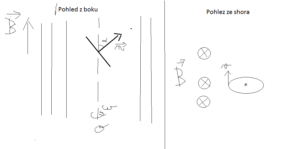 //forum.matweb.cz/upload3/img/2014-05/59551_indukce.png