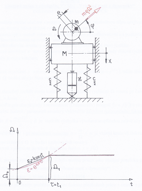 //forum.matweb.cz/upload3/img/2014-05/86274_duh_zadani.png