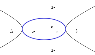 //forum.matweb.cz/upload3/img/2014-06/56771_graf_949.png