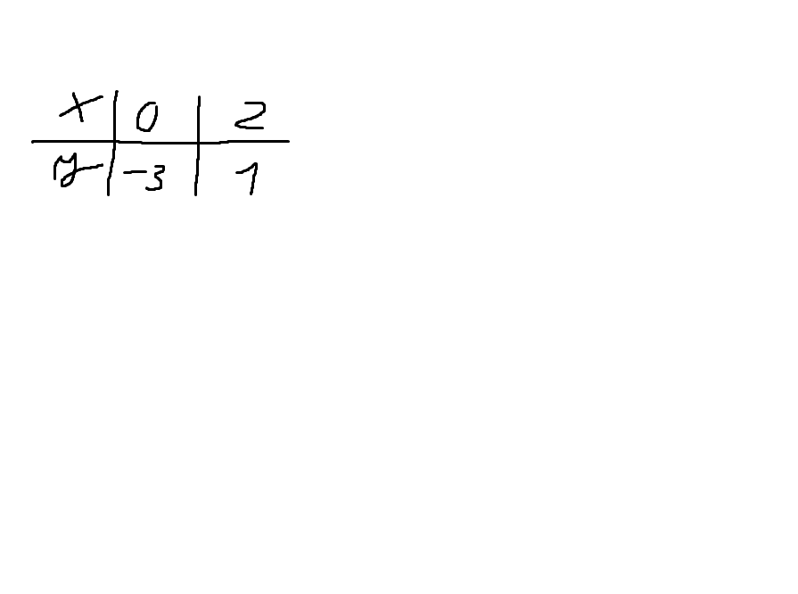 //forum.matweb.cz/upload3/img/2014-07/51812_Bez%2Bn%25C3%25A1zvu.png
