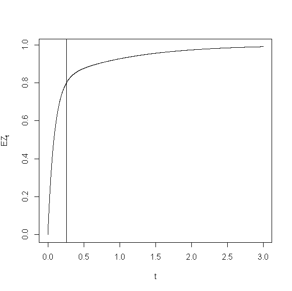 //forum.matweb.cz/upload3/img/2014-07/78216_Ez1.PNG