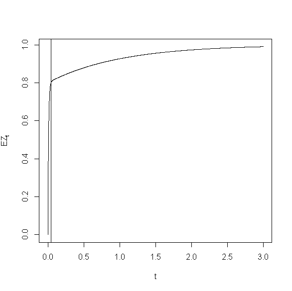 //forum.matweb.cz/upload3/img/2014-07/78539_Ez2.PNG