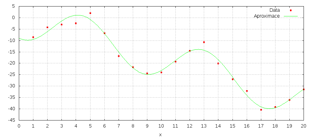//forum.matweb.cz/upload3/img/2014-09/83274_image.png