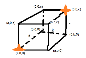//forum.matweb.cz/upload3/img/2014-10/40986_Tau.PNG