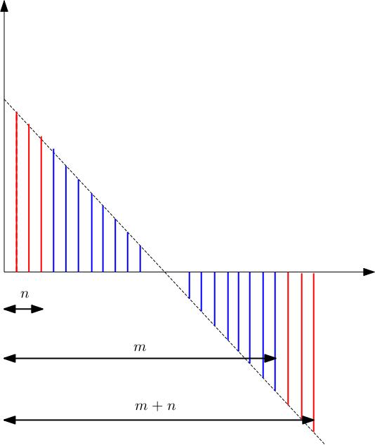 //forum.matweb.cz/upload3/img/2014-10/43887_pic.png
