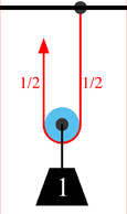 //forum.matweb.cz/upload3/img/2014-10/60223_volna%2Bkladka.png